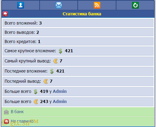 Gix.su - Банк и кредиты