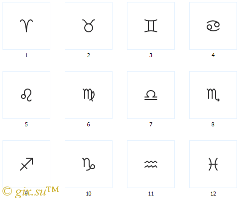 Gix.su - Знаки Зодиака для Dcms-Social