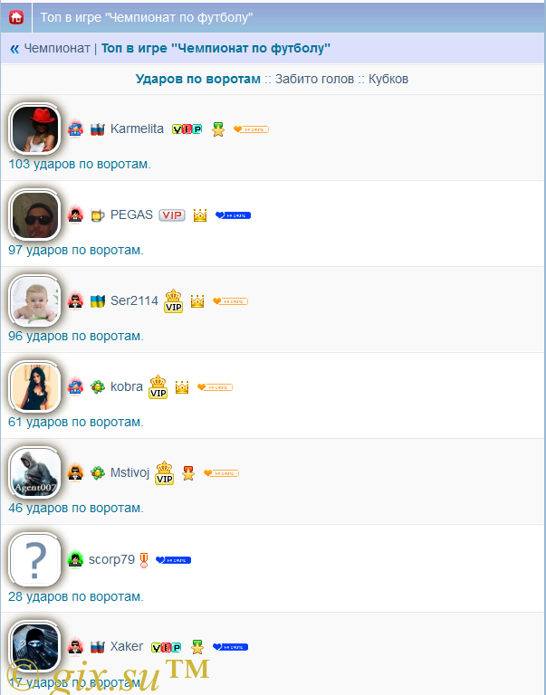 Gix.su - Чемпионат по Футболу