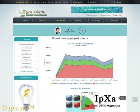 Gix.su - Cкрипт Сар-системы 