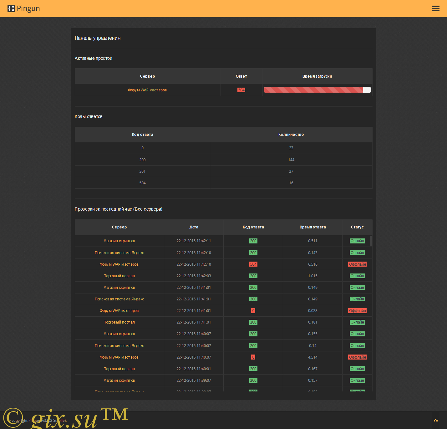 Gix.su - Мониторинг сайтов