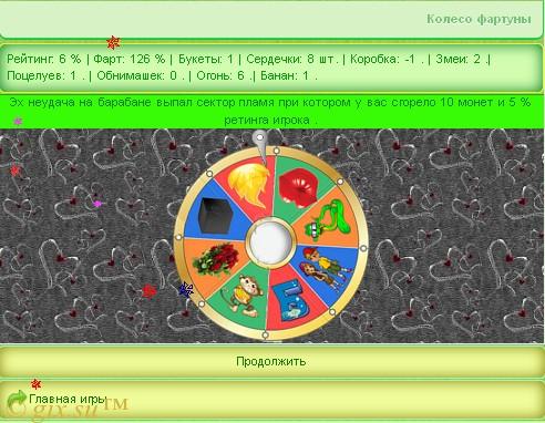 Gix.su - Колесо Фортуны