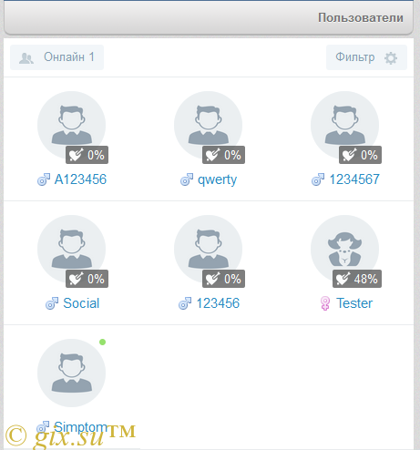 Gix.su - Страницы списка обитателей Social