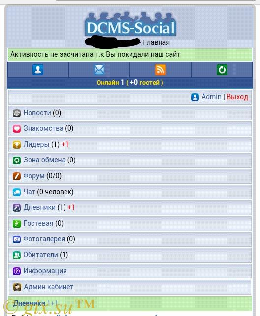 Gix.su - Активность пользователей на сайте