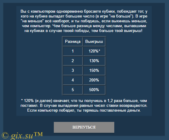 Gix.su - Игра Кости на валюту сайта