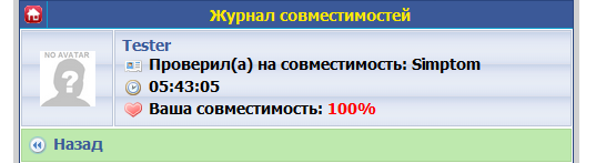 Gix.su - Совместимость обитателей