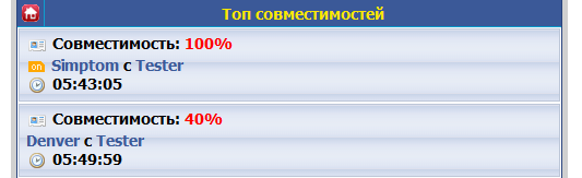 Gix.su - Совместимость обитателей